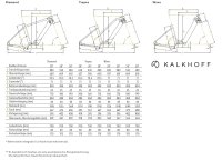 Kalkhoff Endeavour 5.B Advance + 625 Wh
