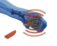 Fahrradgriffe Ergotec EG Active Flex 135/92mm schwarz